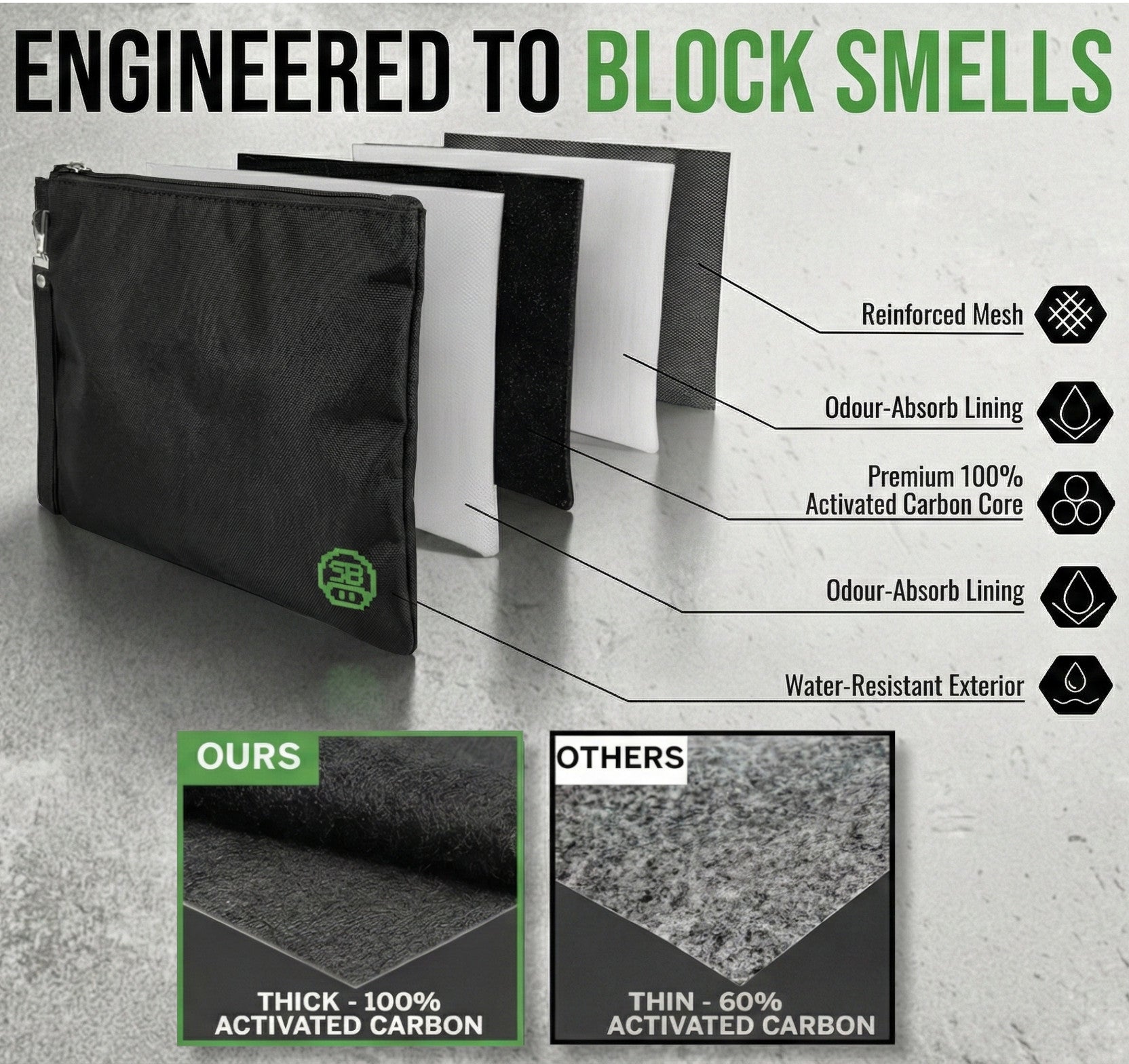 Stash Bros Pocket Smell Proof Bag & 2 Airtight Storage Tubes