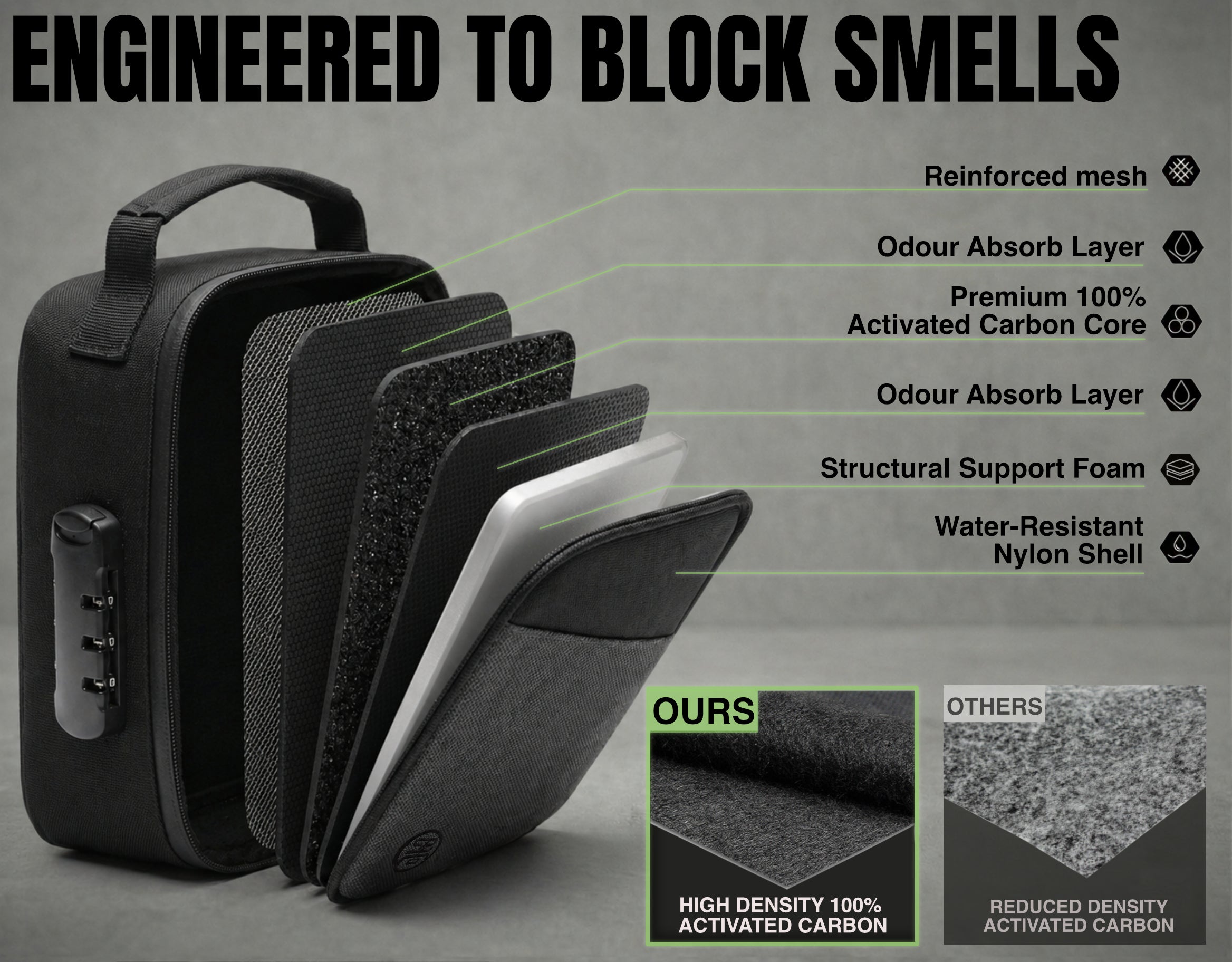 Stash Bros Smell Proof Case with 2 Airtight Tubes, Rolling Tray, V-Card and 2x UV Jar