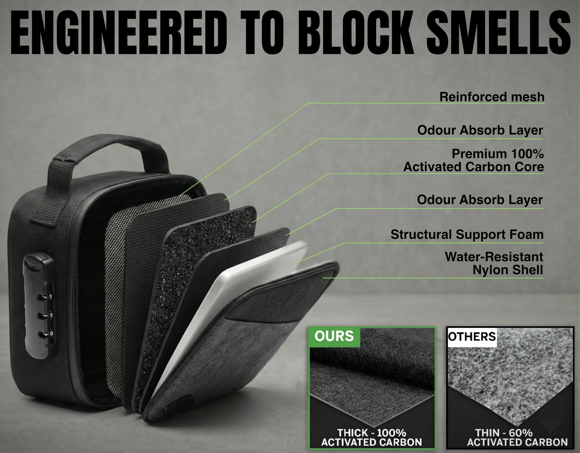 Stash Bros Magnetic Case Smell Proof Storage System.